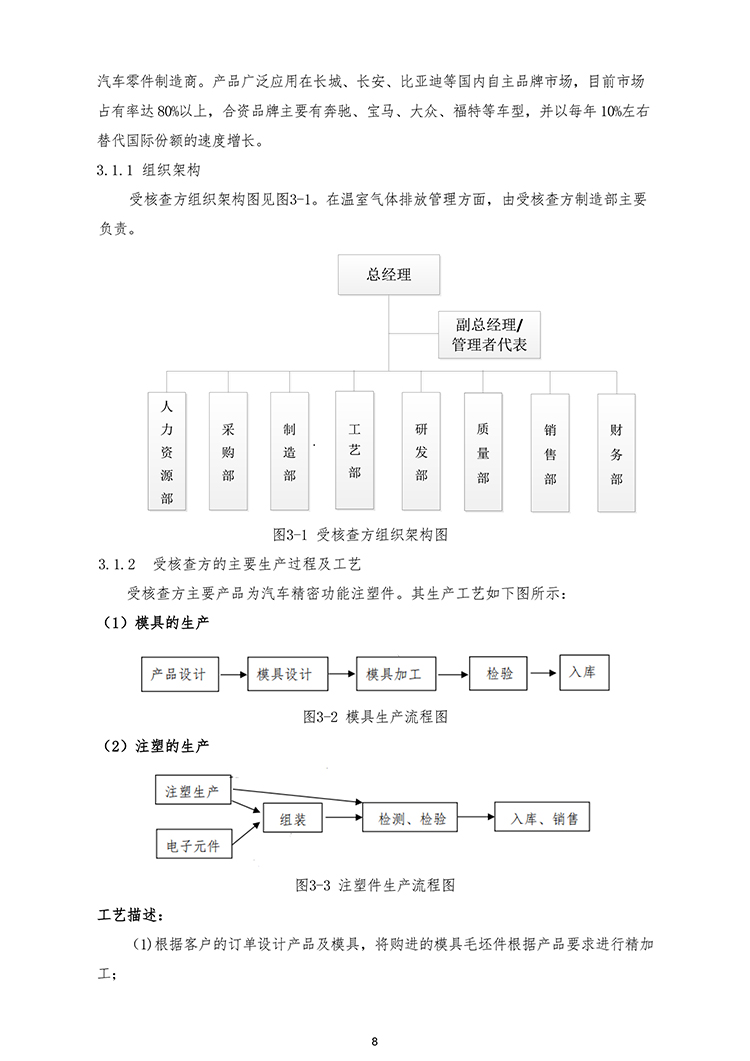 文件编号：GC－OR－009－A／0
